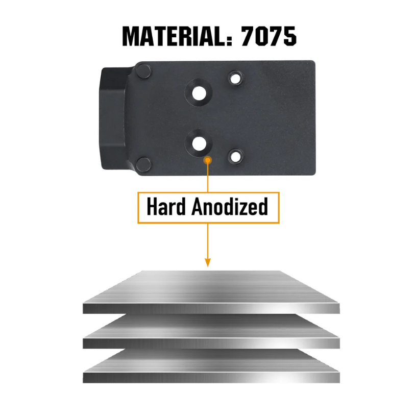 ohhunt Optics Adapter Plate Compatible with Trijicon RMR/SRO/Holosun 407C/507C/508C/508T and fit CZ P-10