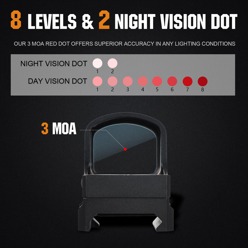 ohhunt RD U2 3 MOA Micro Shake Awake Red Dot Sight 10 Brightness Levels