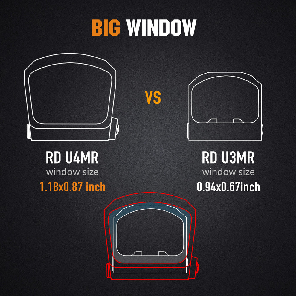 ohhunt® RD U4MR Extra-Large Window Shake Awake Red Dot Sight with Multi-Reticle, Solar Panel, Side-Mounted Battery, RMR Footprint Cut & Picatinny Mount