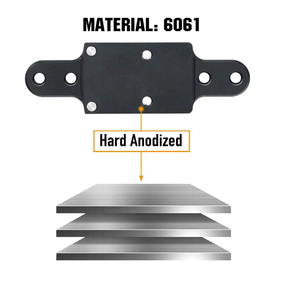 Red Dot Mount Plate for Shotgun to Fit RMR footprint red dot sight